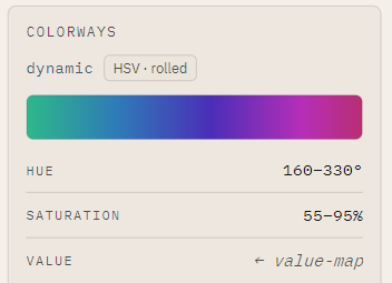 The Colorways strip, showing a Dynamic layer's hue and saturation ranges